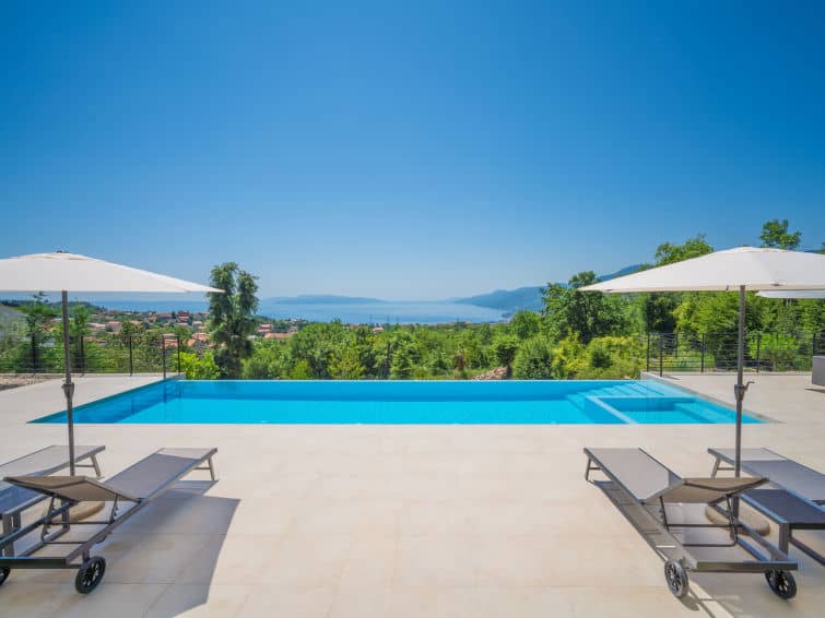 Villa Minimal